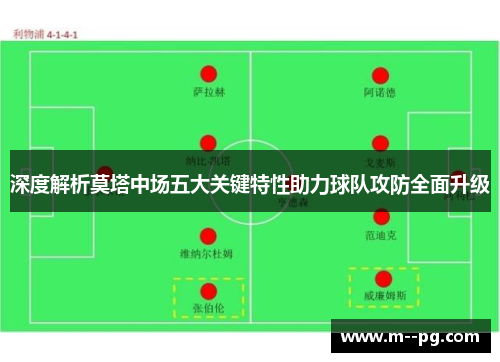 深度解析莫塔中场五大关键特性助力球队攻防全面升级