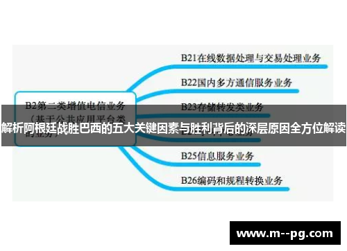 解析阿根廷战胜巴西的五大关键因素与胜利背后的深层原因全方位解读 解析阿根廷战胜巴西的五大关键因素与胜利背后的深层原因全方位解读