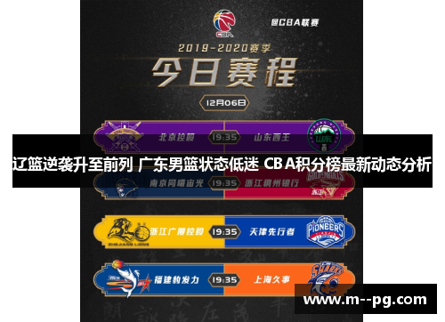 辽篮逆袭升至前列 广东男篮状态低迷 CBA积分榜最新动态分析 辽篮逆袭升至前列 广东男篮状态低迷 CBA积分榜最新动态分析