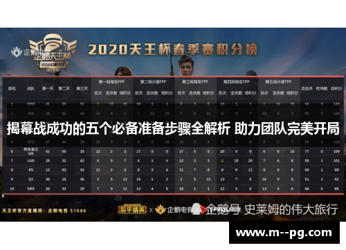 揭幕战成功的五个必备准备步骤全解析 助力团队完美开局