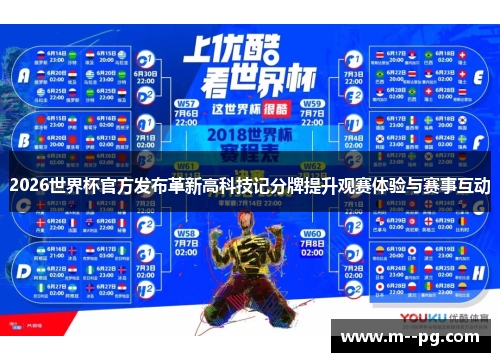 2026世界杯官方发布革新高科技记分牌提升观赛体验与赛事互动 2026世界杯官方发布革新高科技记分牌提升观赛体验与赛事互动