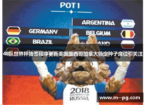 48队世界杯抽签程序更新美国墨西哥加拿大锁定种子席位引关注 48队世界杯抽签程序更新美国墨西哥加拿大锁定种子席位引关注