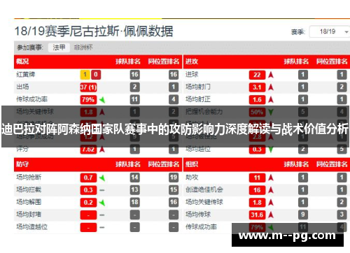 迪巴拉对阵阿森纳国家队赛事中的攻防影响力深度解读与战术价值分析